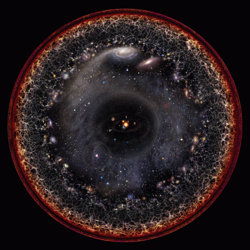 Zebulon Kosted : The Terror Felt When Realizing the Observable Universe from Earth Is Less Than One Percent of the En